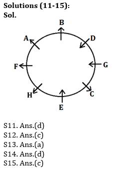Reasoning Ability Quiz For SBI/IBPS PO Prelims 2021- 3rd November_5.1