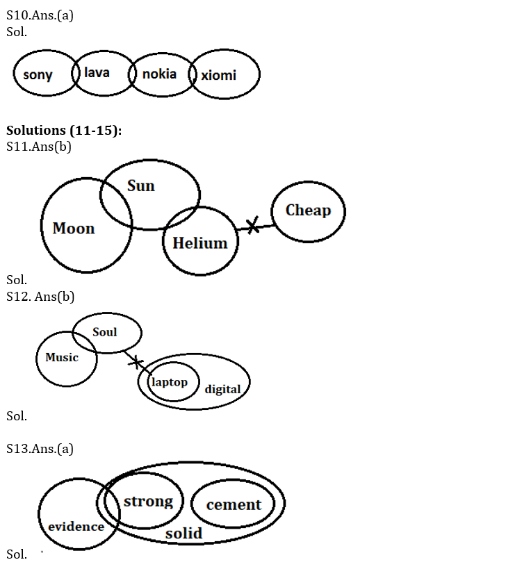 Reasoning Ability Quiz For IBPS Clerk Prelims 2021- 4th November |_5.1