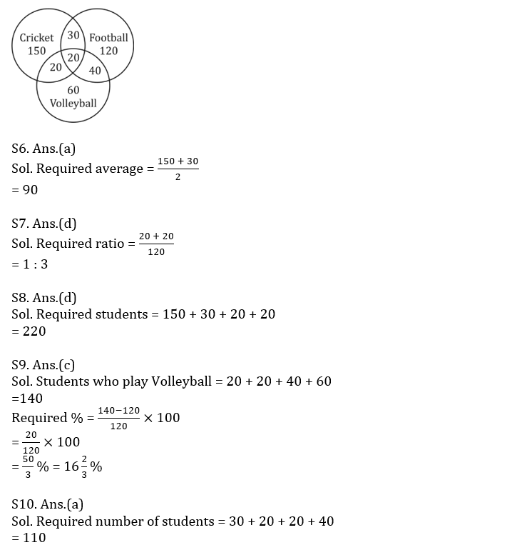 Quantitative Aptitude Quiz For SBI/IBPS PO Prelims 2021- 4th November |_10.1