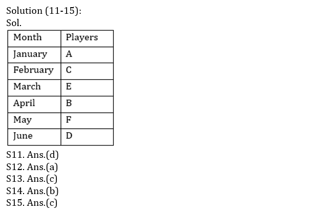 Reasoning Ability Quiz For IBPS Clerk Prelims 2021- 5th November |_4.1