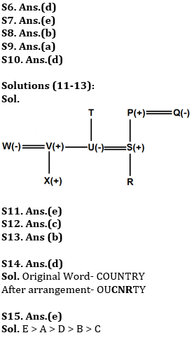 Reasoning Ability Quiz For SBI/IBPS PO Prelims 2021- 7th November_4.1