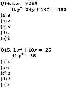 Quantitative Aptitude Quiz For IBPS Clerk Prelims 2021- 8th November_6.1