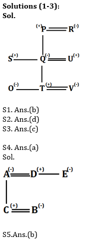 Reasoning Ability Quiz For IBPS Clerk Prelims 2021- 9th November_3.1