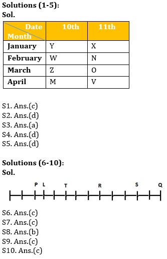 Reasoning Ability Quiz For IBPS Clerk Prelims 2021- 10th November_3.1