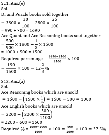 Quantitative Aptitude Quiz For IBPS Clerk Prelims 2021- 10th November_14.1