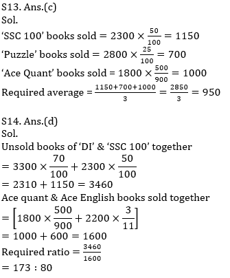 Quantitative Aptitude Quiz For IBPS Clerk Prelims 2021- 10th November_15.1