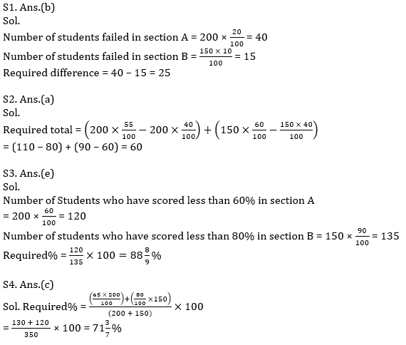 Quantitative Aptitude Quiz For SBI/IBPS PO Prelims 2021- 11th November_9.1