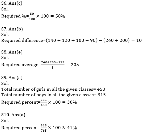 Quantitative Aptitude Quiz For SBI/IBPS PO Prelims 2021- 11th November_12.1