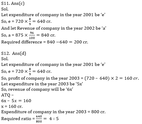 Quantitative Aptitude Quiz For SBI/IBPS PO Prelims 2021- 11th November_13.1