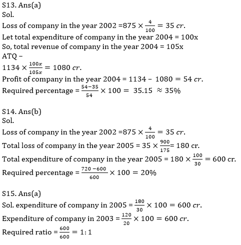 Quantitative Aptitude Quiz For SBI/IBPS PO Prelims 2021- 11th November_14.1