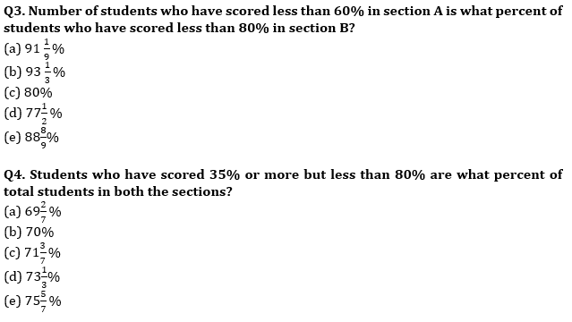 Quantitative Aptitude Quiz For SBI/IBPS PO Prelims 2021- 11th November_5.1