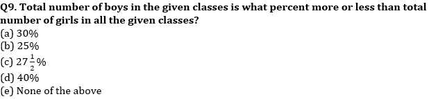 Quantitative Aptitude Quiz For SBI/IBPS PO Prelims 2021- 11th November_6.1