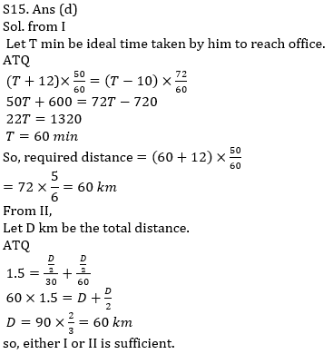 Quantitative Aptitude Quiz For IBPS Clerk Prelims 2021- 11th November_14.1