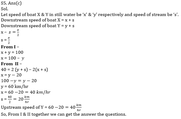 Quantitative Aptitude Quiz For IBPS Clerk Prelims 2021- 13th November_9.1