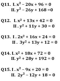 Quantitative Aptitude Quiz For IBPS Clerk Prelims 2021- 13th November_5.1