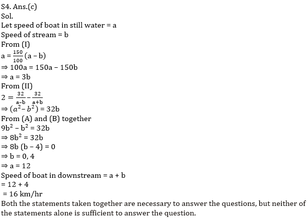 Quantitative Aptitude Quiz For SBI/IBPS PO Prelims 2021- 14th November_5.1