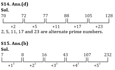 Quantitative Aptitude Quiz For IBPS Clerk Prelims 2021- 14th November_9.1