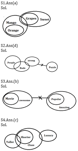 Reasoning Ability Quiz For SBI/IBPS PO Prelims 2021- 15th November_3.1