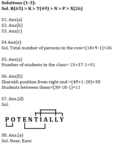 Reasoning Ability Quiz For SBI/IBPS PO Prelims 2021- 17th November_4.1