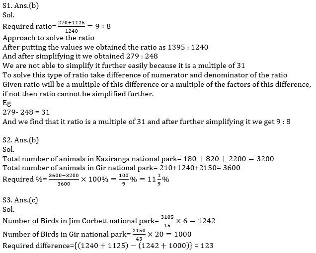 Quantitative Aptitude Quiz For IBPS Clerk Prelims 2021- 17th November_9.1