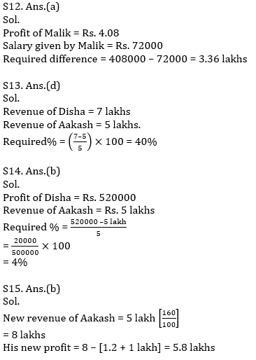 Quantitative Aptitude Quiz For IBPS Clerk Prelims 2021- 17th November_13.1