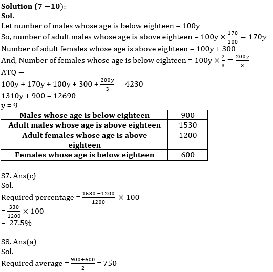 Quantitative Aptitude Quiz For SBI/IBPS PO Prelims 2021- 18th November_9.1