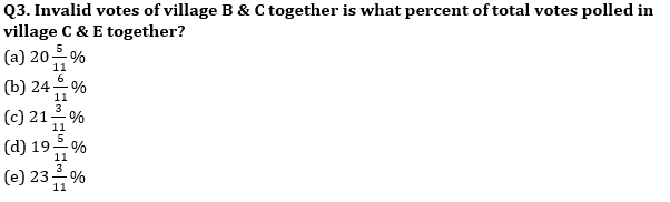 Quantitative Aptitude Quiz For SBI/IBPS PO Prelims 2021- 18th November_5.1