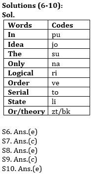 Reasoning Ability Quiz For IBPS Clerk Prelims 2021- 18th November_4.1