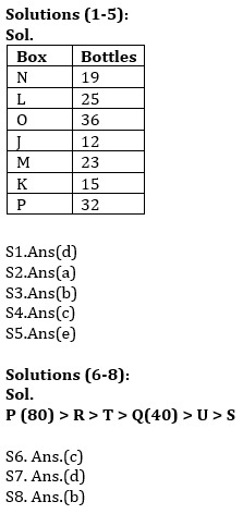 Reasoning Ability Quiz For SBI/IBPS PO Prelims 2021- 19th November_3.1