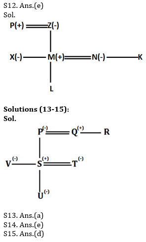 Reasoning Ability Quiz For IBPS Clerk Prelims 2021- 19th November_7.1