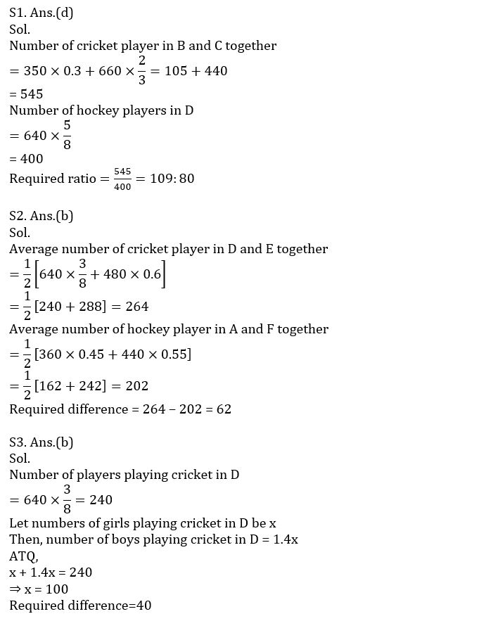 Quantitative Aptitude Quiz For IBPS Clerk Prelims 2021- 21th November |_6.1