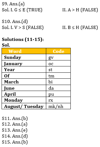 Reasoning Ability Quiz For SBI/IBPS PO Prelims 2021- 20th November_7.1