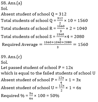 Quantitative Aptitude Quiz For IBPS PO Prelims 2021- 22nd November_14.1