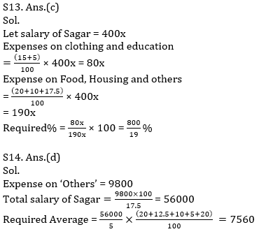 Quantitative Aptitude Quiz For IBPS PO Prelims 2021- 22nd November_17.1