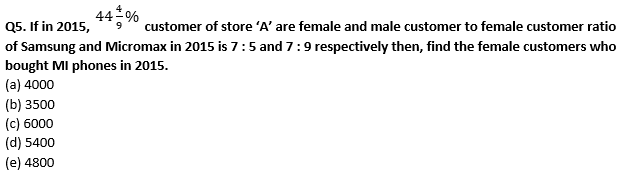 Quantitative Aptitude Quiz For IBPS PO Prelims 2021- 22nd November_5.1