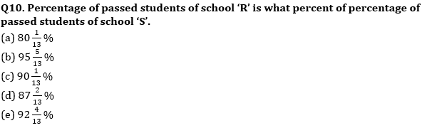 Quantitative Aptitude Quiz For IBPS PO Prelims 2021- 22nd November_7.1