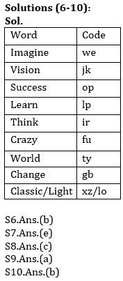 Reasoning Ability Quiz For IBPS PO Prelims 2021- 22nd November_4.1