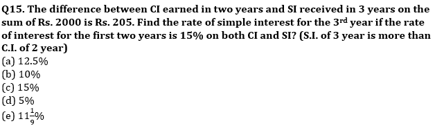 Quantitative Aptitude Quiz For IBPS Clerk Prelims 2021- 22nd November_6.1