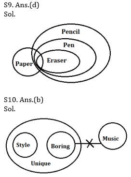 Reasoning Ability Quiz For IBPS PO Prelims 2021- 23rd November_7.1