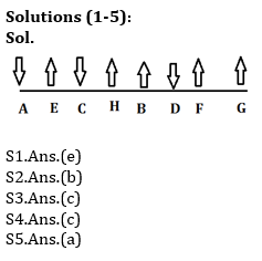 Reasoning Ability Quiz For IBPS Clerk Prelims 2021- 23rd November_3.1