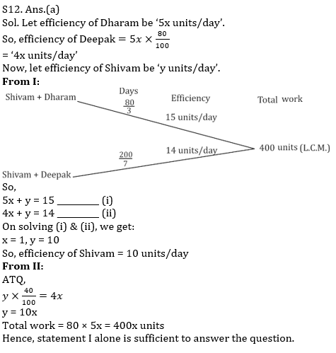 Quantitative Aptitude Quiz For IBPS PO Prelims 2021- 25th November_17.1