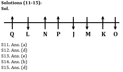 Reasoning Ability Quiz For IBPS PO Prelims 2021- 25th November_6.1