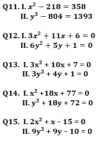 Quantitative Aptitude Quiz For SBI PO Prelims 2022- 3rd October_6.1