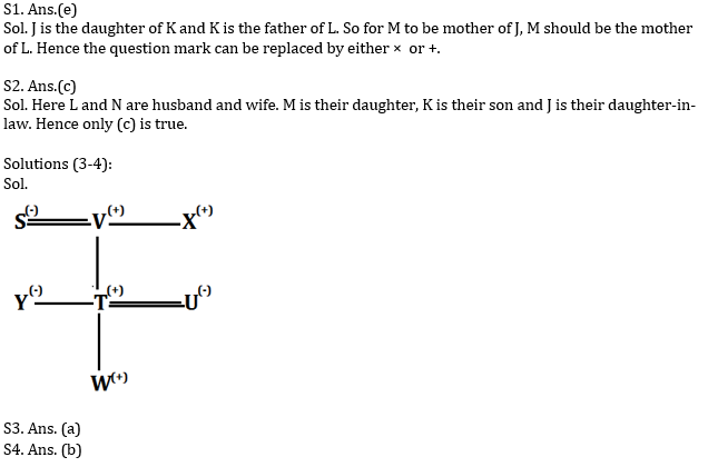 Reasoning Ability Quiz For SBI PO Prelims 2022- 3rd October_3.1