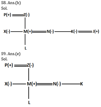 Reasoning Ability Quiz For SBI PO Prelims 2022- 3rd October_5.1