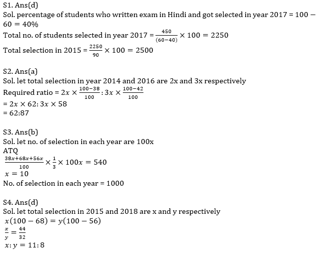 Quantitative Aptitude Quiz For IBPS Clerk Prelims 2021- 26th November_7.1