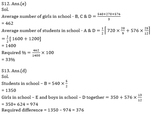 Quantitative Aptitude Quiz For IBPS Clerk Prelims 2021- 26th November_10.1