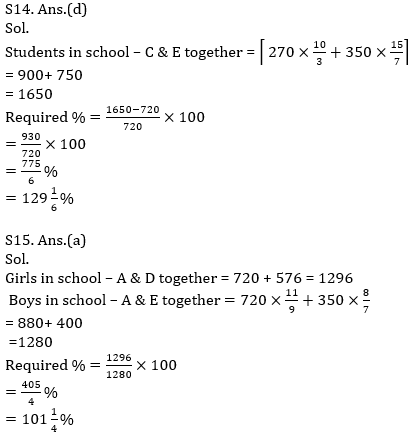 Quantitative Aptitude Quiz For IBPS Clerk Prelims 2021- 26th November_11.1