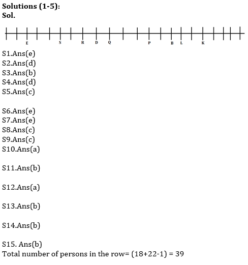 Reasoning Ability Quiz For IBPS PO Prelims 2021- 28th November_3.1