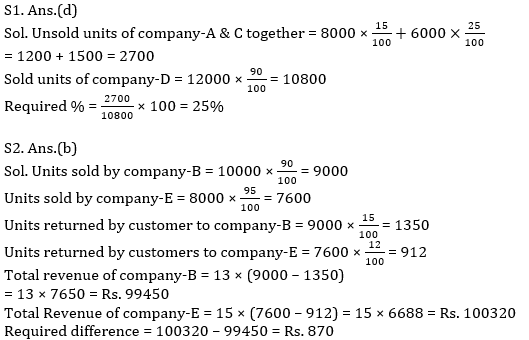 Quantitative Aptitude Quiz For IBPS PO Prelims 2021- 28th November_7.1